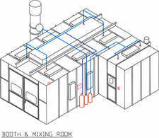 FIRE SUPPRESSION SYSTEMS